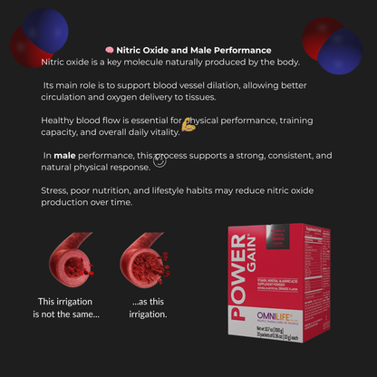 POWER GAIN – Double Pack (2 Boxes)